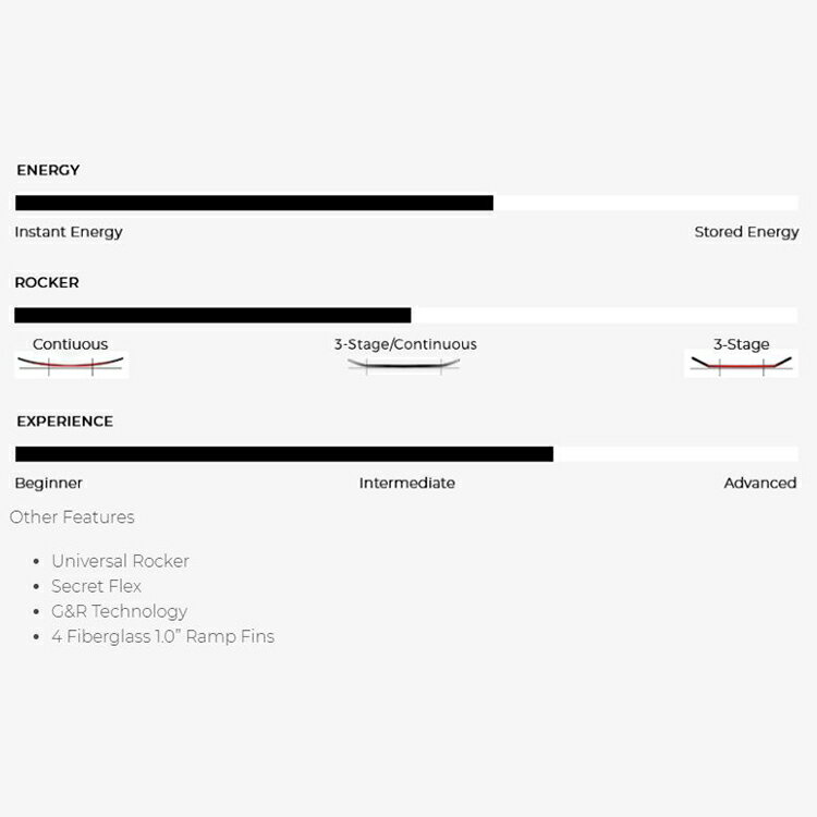 [ RONIX ] ���˥å��� Quarter 'Til Midnight �����������ƥ���ߥåɥʥ��� [129]