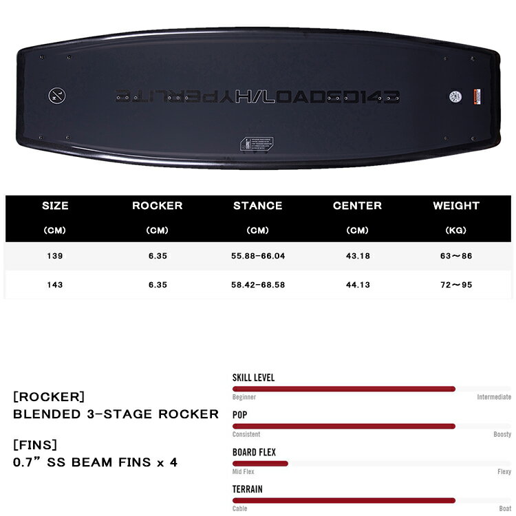 [ HYPERLITE ] �ϥ��ѡ��饤�� 2023ǯ��ǥ� CAPITOL LOADED ���������ܡ���