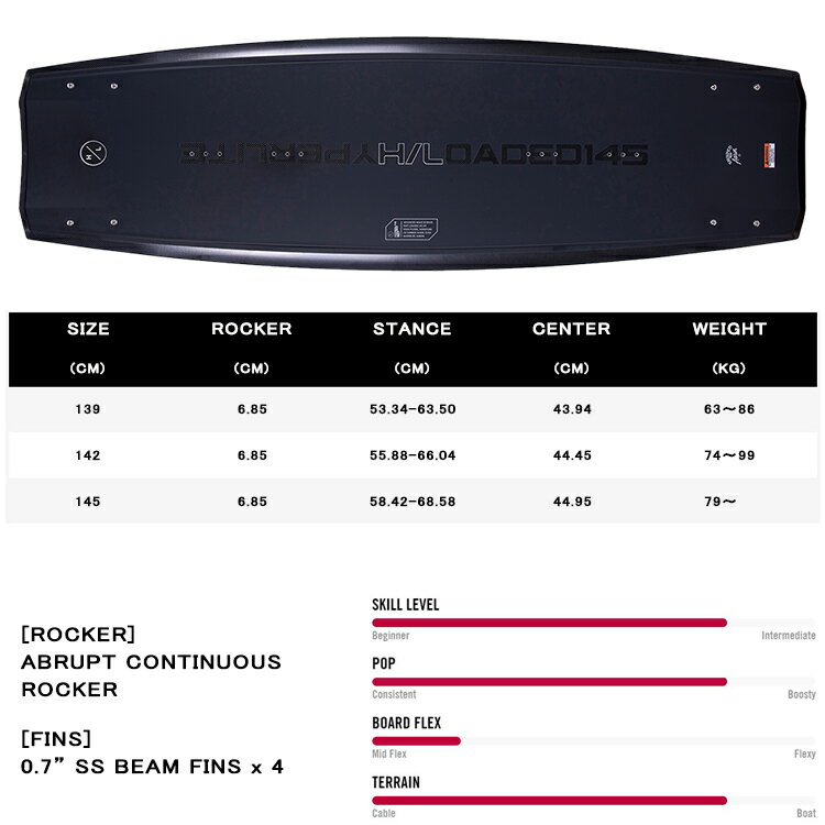 [ HYPERLITE ] �ϥ��ѡ��饤�� 2023ǯ��ǥ� RIOT LOADED ���������ܡ���