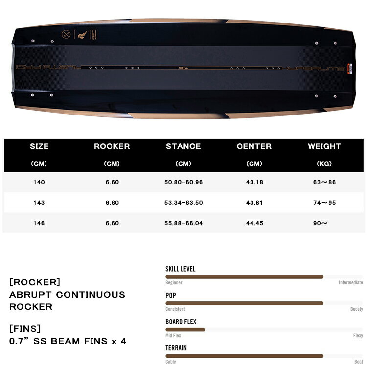 [ HYPERLITE ] �ϥ��ѡ��饤�� 2023ǯ��ǥ� RUSTY PRO ���������ܡ���