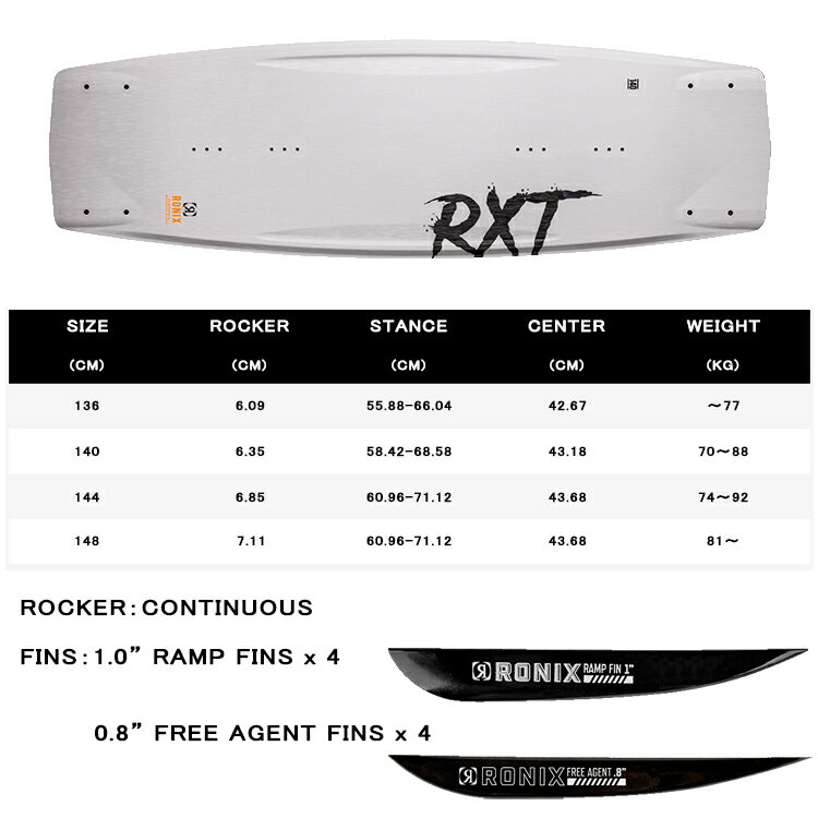 [ RONIX ] ���˥å��� 2023ǯ��ǥ� RXT BLACKOUT TEGHNOLOGY BOARD �֥�å������� �ܡ��� ���������ܡ��� ��������