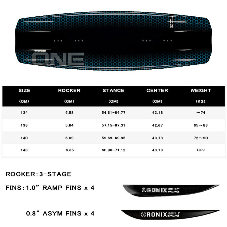 [ RONIX ] ���˥å��� 2023ǯ��ǥ� ONE BLACKOUT TECHNOLOGY ��� �֥�å������� �ܡ��� ���������ܡ��� ��������