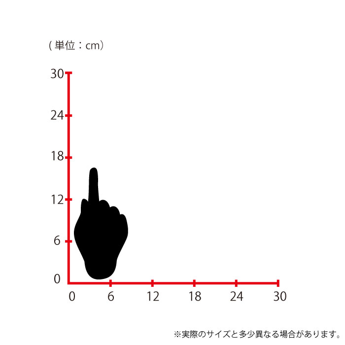 ウォールステッカー 壁シール 壁ステッカー Mサイズ 手 アイコン ハンド finger pointing スイッチ コンセント 小さい 人気 かわいい 面白い シルエット DIY デコレーション 転写 インテリア 剥がせる リフォーム プレゼント mic319-10014253 MIC楽天市場店 サンプル画像2