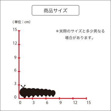 ウォールステッカー WALL DECO イモムシ ワーム 成虫 worm キッズ 毛虫 スイッチ コンセント 小さい 人気 かわいい 面白い シルエット シール DIY デコレーション 転写 インテリア 剥がせる リフォーム アレンジ プレゼント 飾り付け インテリア 子供部屋 壁紙シール MIC