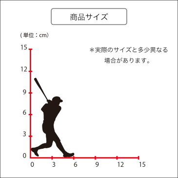ウォールステッカー 野球 人 ベースボール ホームラン 人型 スイッチ コンセント 小さい 人気 かわいい 面白い シルエット シール DIY デコレーション 転写 インテリア 剥がせる リフォーム アレンジ プレゼント 飾り付け インテリア 子供部屋 壁紙シール MIC WALL DECO