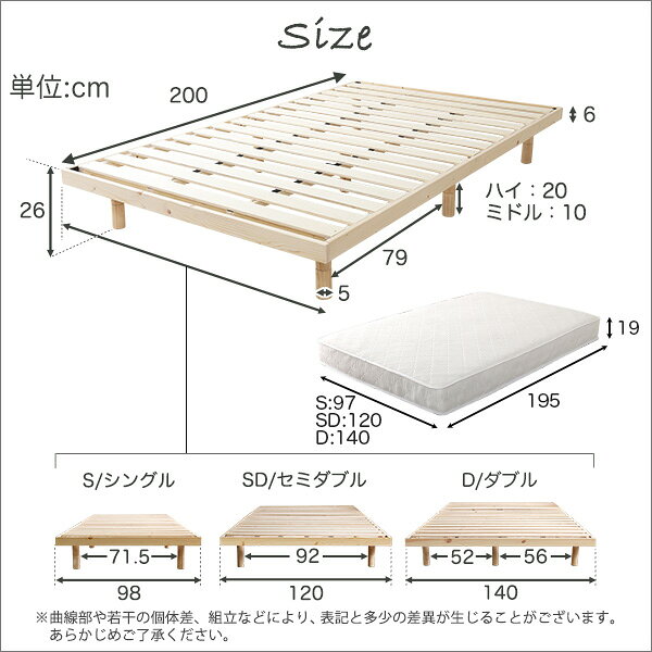 【期間限定ポイント2倍 お買い物マラソン 2/4 20:00〜2/11 01:59】 ベッド すのこ セミダブル 北欧 セット 健康 天然木 合板 おしゃれ 通年 自然 人気 デザイン 睡眠 安眠 Lilitta リリッタ シンプル ホワイト ブラウン ナチュラル パイン材 木製 3段階 高さ 調節 脚付き ポ
