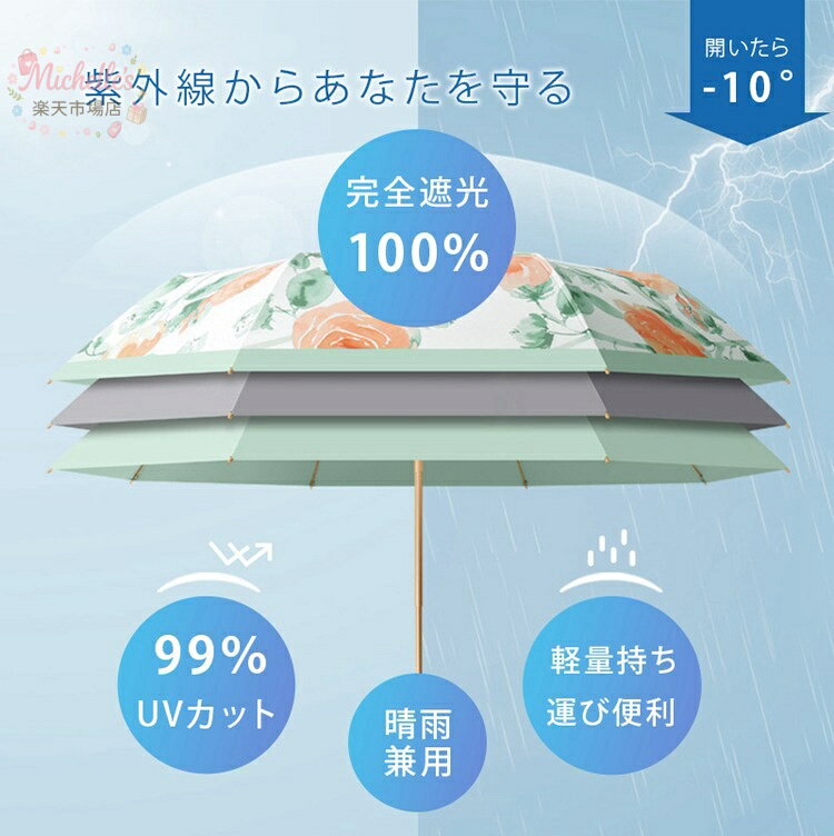 michelles楽天市場店の傘 折りたたみ 完全遮光 晴雨兼用 軽量 晴雨兼用日傘 uvカット 遮光 遮熱 遮光率 100% 折り畳み UVカット 水彩風 柄物 丈夫 耐風 8本骨 紫外線対策 レディース 日傘 女性 おしゃれ 可愛い 軽量 軽い手開き 花柄 母の日 プレゼント ギフト｜アングル2