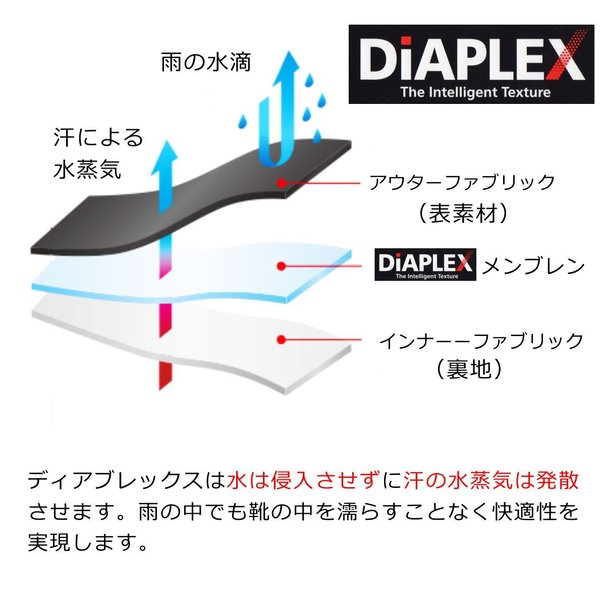 �����쥹 ���ޥ� amane ��ǥ����� AMP1010 �ɿ� ���ˡ����� ���������󥰥��塼�� 101 �ؿͷ� Achilles