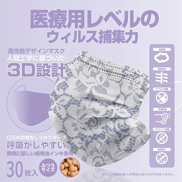 大人 三層構造 大人用サイズ 保護マスク レース柄 マスク 可愛い 超快適マスク 使い捨てマスク 不織布マスク レースマスク 50枚