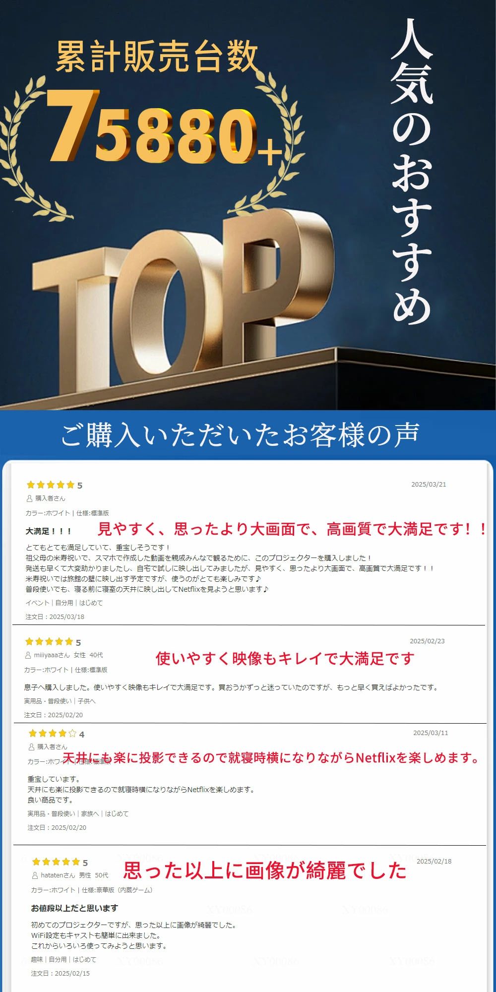 MICKEY楽天市場店の1080P TV Android Netflix/YouTubeb 210°回転 android搭載 天井投影 4K対応 家庭用｜アングル2