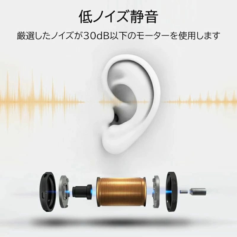 人間 通気性 ドライブ ネックピロー 車クッション マッサージ器 腰痛 頚椎サポート 旅行 運転席 車用首枕 調節可能 ネックパッド