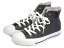 CONVERSE ALLSTAR コンバース オールスター AG Z HI MTR.OLV