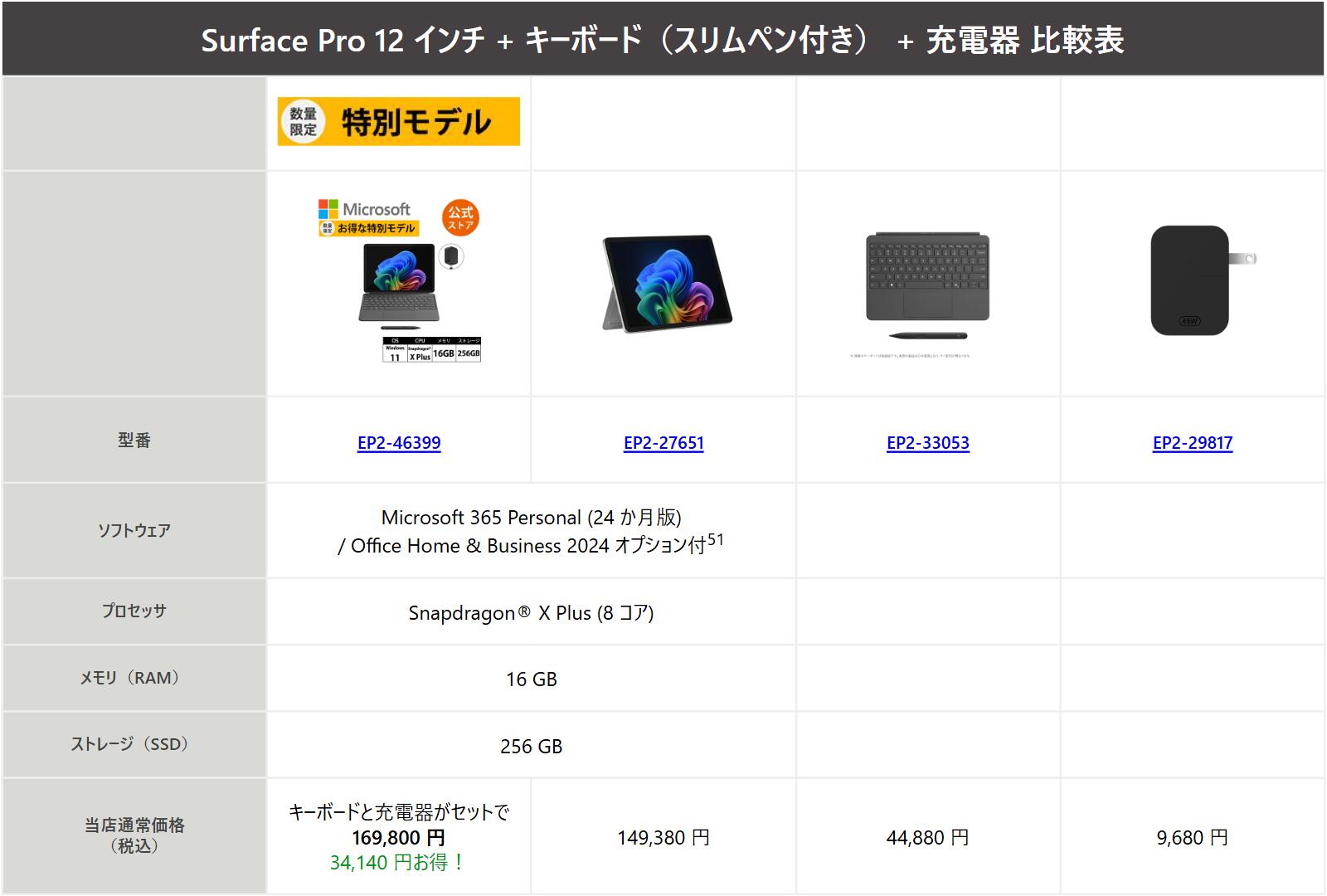 【ポイント10倍 -2/10まで】 【数量限定】特別モデル Surface Pro 12 インチ プラチナ Snapdragon® X Plus/16/256 + キーボード（スリムペン付き）ストーン グレー + 45W USB-C 充電器 EP2-46399 Windows 11 Home - Image 2