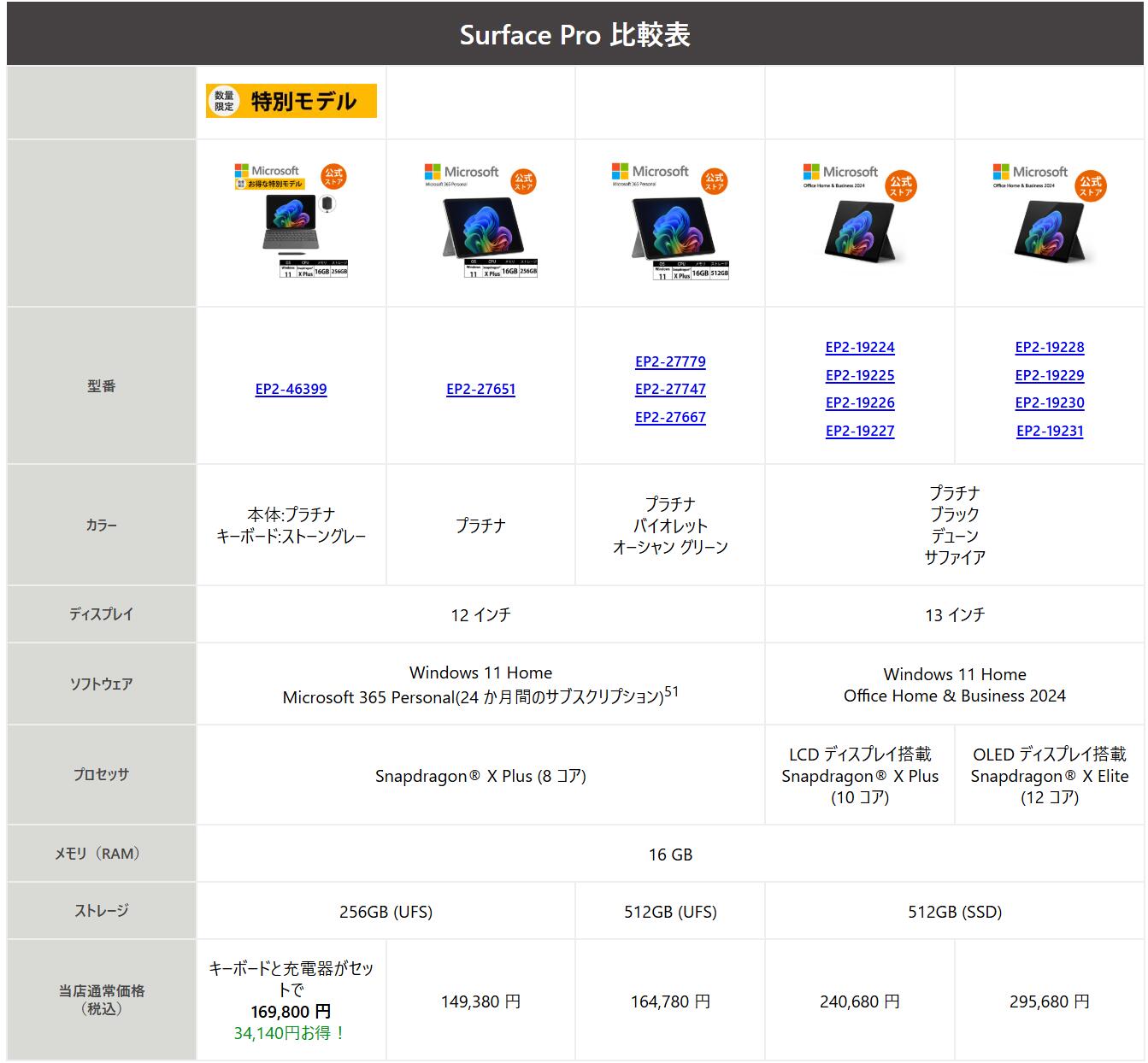【Microsoft 公式ストア】Surface Pro 12 インチ Snapdragon X Plus 16GB 256GB Windows 11 Home プラチナ EP2-27651 サーフェス マイクロソフト 正規販売店 Copilot+ PC ノートパソコン