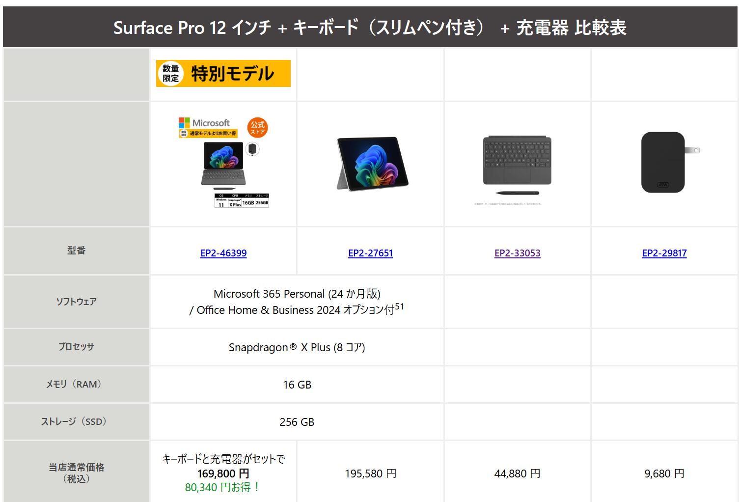 【数量限定】特別モデル Surface Pro 12 インチ プラチナ Snapdragon® X Plus/16/256 + キーボード（スリムペン付き）ストーン グレー + 45W USB-C 充電器 EP2-46399 Windows 11 Home - Image 2