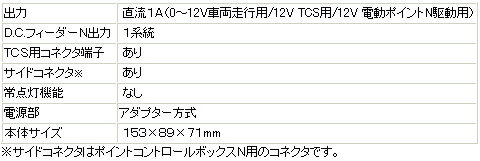 TCSパワーユニットN-600【TOMIX・5507】「鉄道模型 Nゲージ トミックス」_2