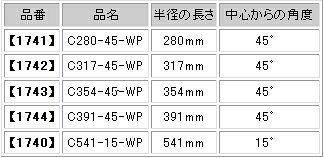 ワイドPCカーブレールC354-45-WP(F)(4本セット)【TOMIX・1773】「鉄道模型 Nゲージ トミックス」 2