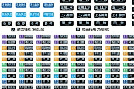 西武6000系対応行先表示ステッカーB【グリーンマックス 6809】「鉄道模型 GREENMAX Nゲージ」