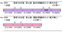 東武10030型 東上線 増結4両編成セット(動力無し) 【グリーンマックス・4492】「鉄道模型 Nゲージ GREENMAX」