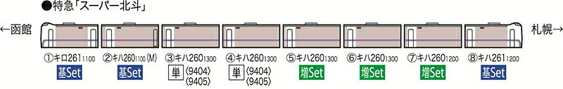 ����260-1300�ʿ������ˡ�T�� ��TOMIX��9405�ۡ�Ŵƻ�Ϸ� N������ �ȥߥå�����