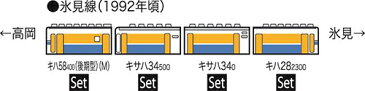 キハ58系ディーゼルカー（氷見線・キサハ34）セット（4両）【TOMIX・98258】「鉄道模型 Nゲージ トミックス」