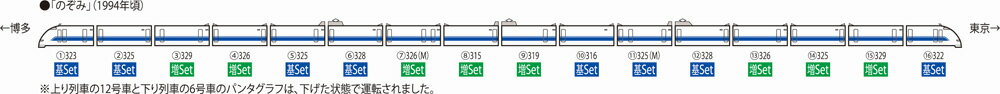 300-0系東海道 山陽新幹線（後期型 登場時）増結セット（8両）【TOMIX・98776】「鉄道模型 Nゲージ トミックス」_1