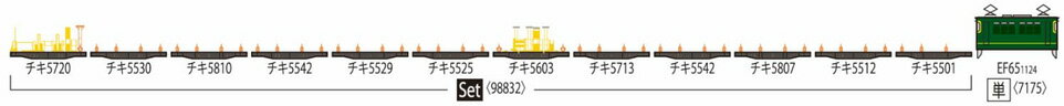 EF65-1000形（1124号機 トワイライト色 グレー台車）【TOMIX・7175】「鉄道模型 Nゲージ TOMIX」_1