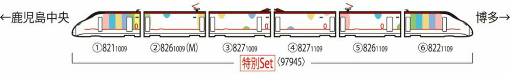 九州新幹線800-1000系（JR九州 WAKU WAKU SMILE 新幹線）セット（6両）【TOMIX・97945】「鉄道模型 Nゲージ TOMIX」_1