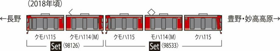 しなの鉄道115系電車（クモハ114形1500番代）セット（2両）【TOMIX・98126】「鉄道模型 Nゲージ トミックス」_1