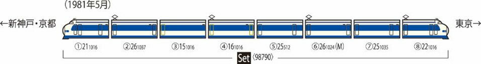 0系東海道 山陽新幹線（NH16編成 特別塗装）セット（8両）【TOMIX・98790】「鉄道模型 Nゲージ トミックス」_1
