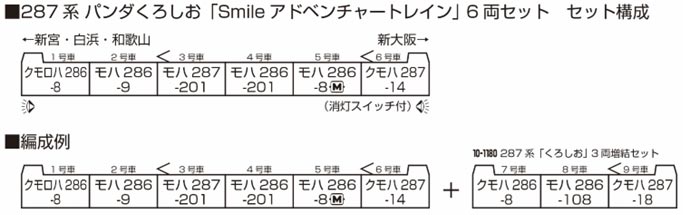 ※新製品 5月発売※287系 パンダくろしお 「Smileアドベンチャートレイン」 6両セット【KATO・10-1847】「鉄道模型 Nゲージ KATO」_1