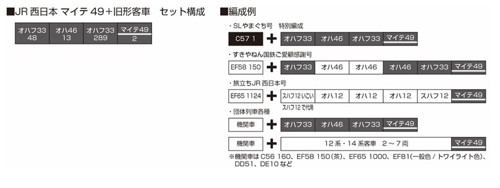 ※新製品 5月発売※JR西日本 マイテ49+旧形客車 4両セット【KATO・10-1893】「鉄道模型 Nゲージ KATO」_1