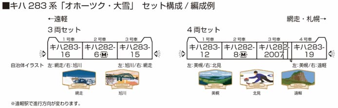 ※新製品 5月発売※キハ283系「オホーツク 大雪」 4両セット 遠軽 北見 美幌【KATO・10-1895】「鉄道模型 Nゲージ KATO」_1