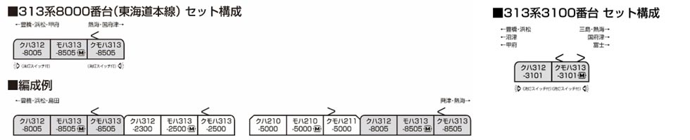 313系3100番台 2両セット【KATO・10-1929】「鉄道模型 Nゲージ KATO」_1