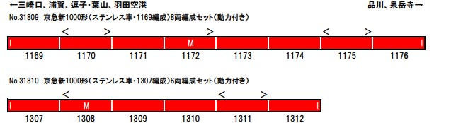 ※新製品 7月発売※京急新1000形（ステンレス車 1169編成）8両編成セット（動力付き）【グリーンマックス・31809】「鉄道模型 Nゲージ グリーンマックス」_1