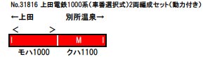 上田電鉄1000系（車番選択式）2両編成セット（動力付き）【グリーンマックス・31816】「鉄道模型 Nゲージ グリーンマックス」_1