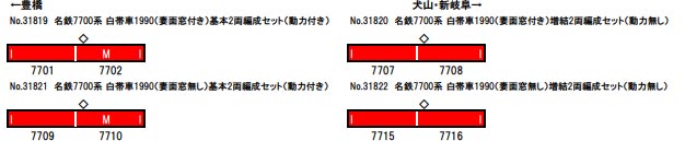 ※新製品 5月発売※名鉄7700系 白帯車1990（妻面窓無し）増結2両編成セット（動力無し）【グリーンマックス・31822】「鉄道模型 Nゲージ グリーンマックス」_1