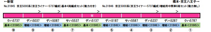 ※新製品 5月発売※京王5000系（京王ライナー 5737編成）基本4両編成セット（動力付き）【グリーンマックス・31845 】「鉄道模型 Nゲージ グリーンマックス」_1