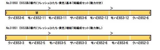 ※新製品 5月発売※E653系0番代（フレッシュひたち 黄色）基本7両編成セット（動力付き）【グリーンマックス・31850】「鉄道模型 Nゲージ グリーンマックス」_1