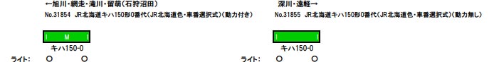 JR北海道キハ150形0番代（JR北海道色 車番選択式）（動力無し）【グリーンマックス・31855】「鉄道模型 Nゲージ グリーンマックス」_1