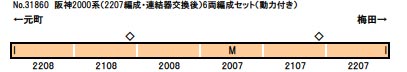 ※新製品 5月発売※阪神2000系（2207編成 連結器交換後）6両編成セット（動力付き）【グリーンマックス・31860】「鉄道模型 Nゲージ グリーンマックス」_1