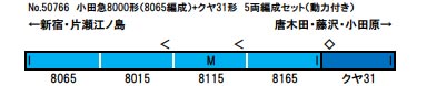 ※新製品 5月発売※小田急8000形（8065編成）+クヤ31形 5両編成セット（動力付き）【グリーンマックス・50766】「鉄道模型 Nゲージ グリーンマックス」_1