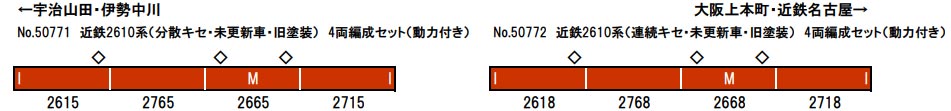 ※新製品 6月発売※近鉄2610系（連続キセ 未更新車 旧塗装） 4両編成セット（動力付き）【グリーンマックス・50772】「鉄道模型 Nゲージ グリーンマックス」_1