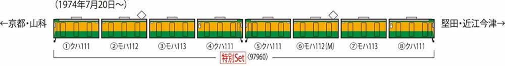 ※新製品 7月発売※113-700系近郊電車（祝 湖西線開通50周年）セット（8両）【TOMIX・97960】「鉄道模型 Nゲージ TOMIX」_1