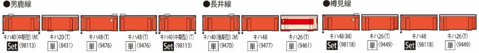 ※新製品 5月発売※キハ48-1500形（T）【TOMIX・9477】「鉄道模型 Nゲージ TOMIX」_1