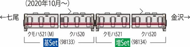 ※新製品 6月発売※521-100系近郊電車（七尾線）増結セット（2両）【TOMIX・98134】「鉄道模型 Nゲージ TOMIX」_1