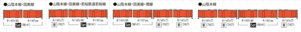 ※新製品 8月発売※キハ47-0形（JR西日本更新車・首都圏色・後藤総合車両所）セット（2両）【TOMIX・98141】「鉄道模型 Nゲージ TOMIX」_1