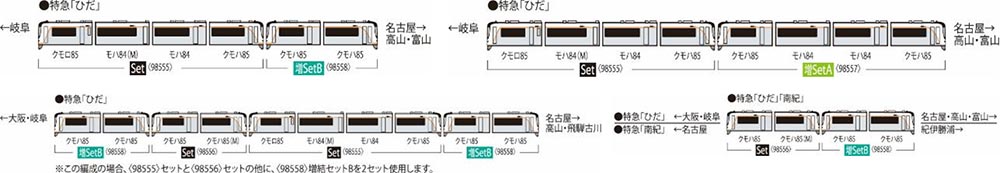 ※新製品 8月発売※HC85系ハイブリッド車増結セットB（2両）【TOMIX・98558】「鉄道模型 Nゲージ TOMIX」_1