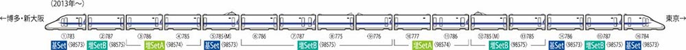 ※新製品 5月発売※N700-1000系（N700A）東海道 山陽新幹線基本セット（4両）【TOMIX・98573】「鉄道模型 Nゲージ TOMIX」_1