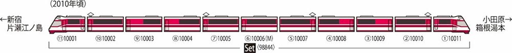 ※新製品 5月発売※小田急ロマンスカー10000形HiSE（ロゴマーク付）セット（11両）【TOMIX・98844】「鉄道模型 Nゲージ TOMIX」_1
